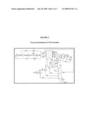 Recovery of Co-Rich Product From a Mixed Gas Containing Heavy Hydrocarbons diagram and image