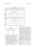 Recovery of Co-Rich Product From a Mixed Gas Containing Heavy Hydrocarbons diagram and image