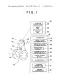 Robot Equipped with a Gyro and Gyro Calibration Apparatus, Program, and Method diagram and image