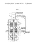 Spindle Apparatus diagram and image