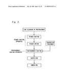 Coating Apparatus diagram and image