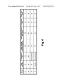 Method for Cooking Vegetables Using Steam diagram and image