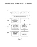 Method for Cooking Vegetables Using Steam diagram and image