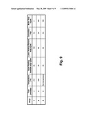 Method for Cooking Vegetables Using Steam diagram and image