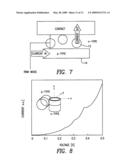 CRISS-CROSSED AND COALIGNED CARBON NANOTUBE-BASED FILMS diagram and image