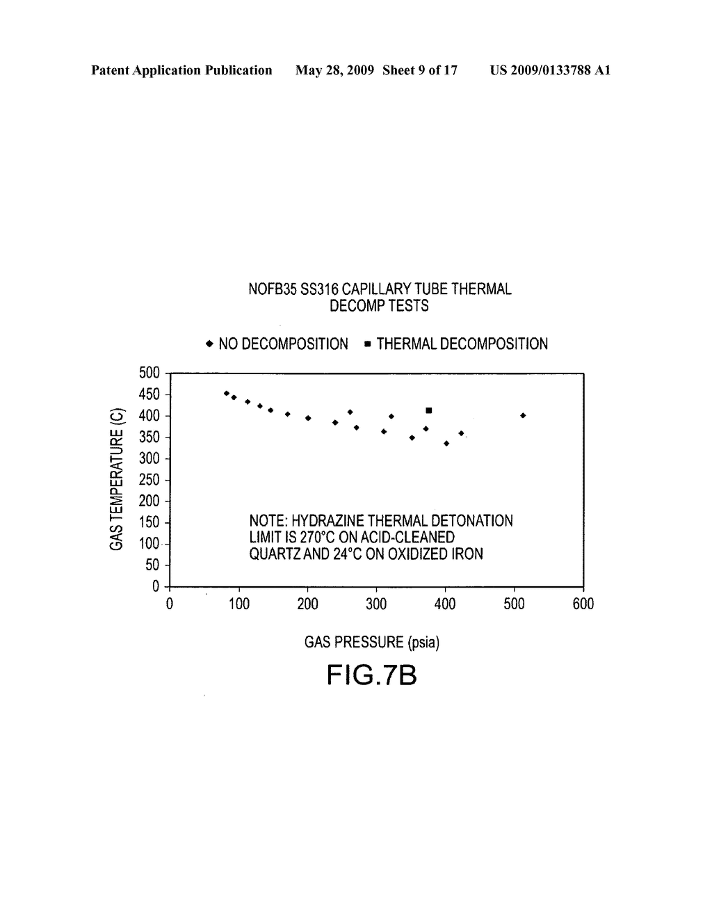 NITROUS OXIDE FUEL BLEND MONOPROPELLANTS - diagram, schematic, and image 10