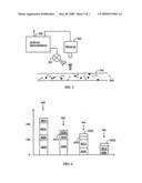 METHOD OF CONTROLLING RECYCLED FIBRE LINE, AND RECYCLED FIBRE LINE diagram and image