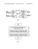 METHOD OF CONTROLLING RECYCLED FIBRE LINE, AND RECYCLED FIBRE LINE diagram and image