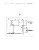 Vehicle mounted with fuel cell power supply system diagram and image