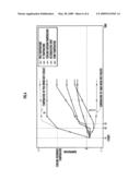 Vehicle mounted with fuel cell power supply system diagram and image