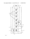 Saturation Control for Destination Dispatch Systems diagram and image