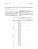 SPUTTERING TARGET AND PROCESS FOR PRODUCING THE SAME diagram and image