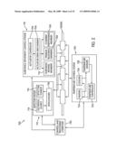 INSTRUMENTS AND METHODS FOR MIXING THE CONTENTS OF A DETECTION CHAMBER diagram and image