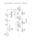 INSTRUMENTS AND METHODS FOR MIXING THE CONTENTS OF A DETECTION CHAMBER diagram and image