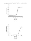 INSTRUMENTS AND METHODS FOR MIXING THE CONTENTS OF A DETECTION CHAMBER diagram and image