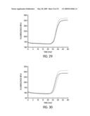 INSTRUMENTS AND METHODS FOR MIXING THE CONTENTS OF A DETECTION CHAMBER diagram and image