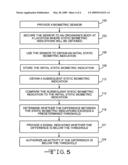 Biometric Assurance Device And Method diagram and image