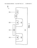 SEMICONDUCTOR DEVICE AND MANUFACTURING METHOD diagram and image