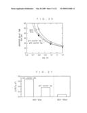 SEMICONDUCTOR DEVICE AND METHOD FOR CONTROLLING SEMICONDUCTOR DEVICE diagram and image