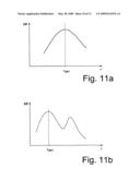 Device and A method for producing a diffractive microstructure diagram and image