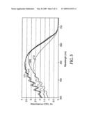 Method of manufacturing an intrinsic polarizer diagram and image