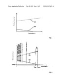 Method for Brake Pressure Distribution Between the Axles of a Vehicle diagram and image