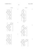 ORGANOMETALLIC COMPLEX, ORGANIC LIGHT-EMITTING ELEMENT USING SAME, AND DISPLAY DEVICE diagram and image