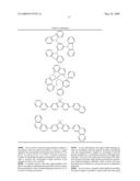 ORGANOMETALLIC COMPLEX, ORGANIC LIGHT-EMITTING ELEMENT USING SAME, AND DISPLAY DEVICE diagram and image