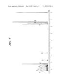 4-ARYLFLUORENE COMPOUND AND ORGANIC LIGHT-EMITTING DEVICE USING SAME diagram and image