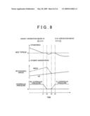 Drive unit for vehicle diagram and image