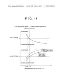 Drive unit for vehicle diagram and image