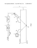 Apparatus and Method for Controlling Vehicular Wiper diagram and image