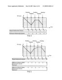 Apparatus and Method for Controlling Vehicular Wiper diagram and image