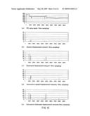 Apparatus and Method for Controlling Vehicular Wiper diagram and image