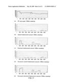 Apparatus and Method for Controlling Vehicular Wiper diagram and image