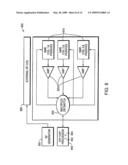 NMR device for detection of analytes diagram and image