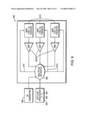 NMR device for detection of analytes diagram and image