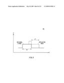 Test apparatus, pin electronics card, electrical device and switch diagram and image