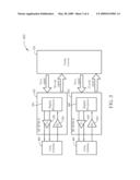 LOOP-BACK TESTING METHOD AND APPARATUS FOR IC diagram and image