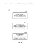 METHODS AND APPARATUSES FOR INDUCTOR TUNING IN RADIO FREQUENCY INTEGRATED CIRCUITS diagram and image