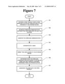 ACTIVE-TAG BASED DISPENSING diagram and image