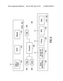 Takeover Processes in Security Network Integrated with Premise Security System diagram and image