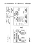 Takeover Processes in Security Network Integrated with Premise Security System diagram and image