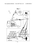 AUTOMATIC AND DYNAMIC CHANGING OF CLASS IN CLASS-BASED ASSET TRACKING AND MONITORING SYSTEMS diagram and image