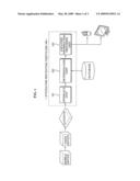 METHOD AND SYSTEM FOR PREVENTING LOSS OR THEFT USING WIRELESS PAN OR LAN diagram and image