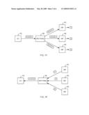 DUAL PURPOSE SERIALIZER/DE-SERIALIZER FOR POINT-TO-POINT AND POINT-TO-MULTIPOINT COMMUNICATION diagram and image