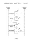 DUAL PURPOSE SERIALIZER/DE-SERIALIZER FOR POINT-TO-POINT AND POINT-TO-MULTIPOINT COMMUNICATION diagram and image