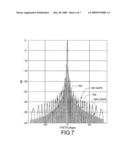 RHOMBIC SHAPED, MODULARLY EXPANDABLE PHASED ARRAY ANTENNA AND METHOD THEREFOR diagram and image