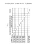 Plasma display device and driving method thereof diagram and image