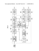 Plasma display device and driving method thereof diagram and image